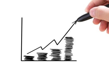 El çizimi grafik göster