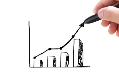 El çizimi grafik göster