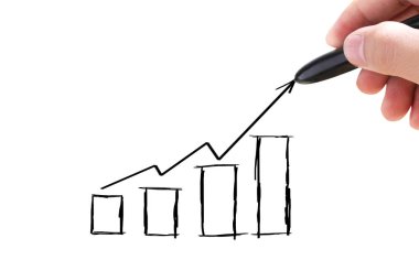 El çizimi grafik göster