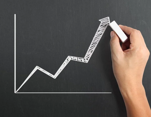 Gráfico de resultados de dibujo con tiza en pizarra —  Fotos de Stock