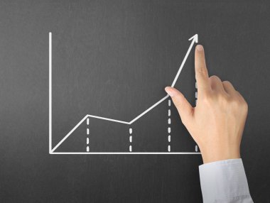 yazı tahtası Beyaz tebeşir ile çizim sonuç grafiği