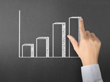 yazı tahtası Beyaz tebeşir ile çizim sonuç grafiği