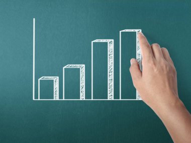 yazı tahtası Beyaz tebeşir ile çizim sonuç grafiği