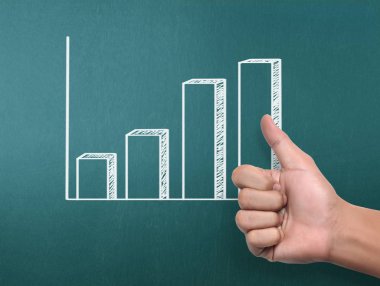 yazı tahtası Beyaz tebeşir ile çizim sonuç grafiği