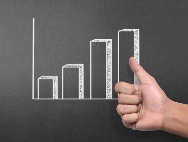 yazı tahtası Beyaz tebeşir ile çizim sonuç grafiği