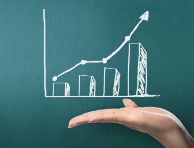 yazı tahtası Beyaz tebeşir ile çizim sonuç grafiği