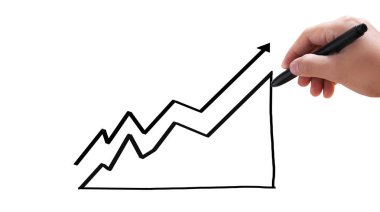 El çizimi grafik göster