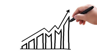 El çizimi grafik göster