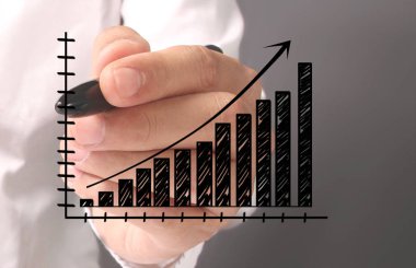 El çizimi grafik göster