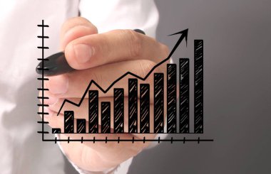 El çizimi grafik göster