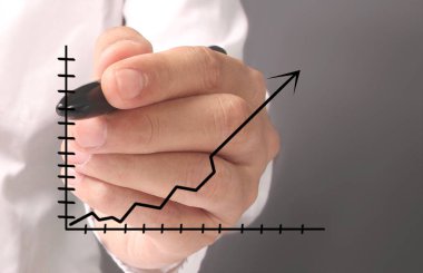 El çizimi grafik göster