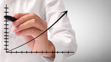 El çizimi grafik göster