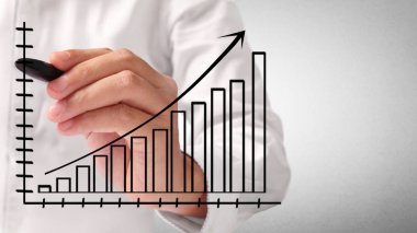 El çizimi grafik göster