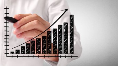 El çizimi grafik göster