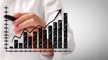 El çizimi grafik göster