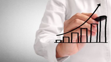 El çizimi grafik göster