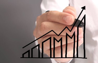 El çizimi grafik göster