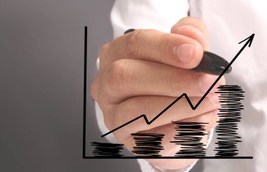 El çizimi grafik göster