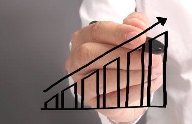 El çizimi grafik göster