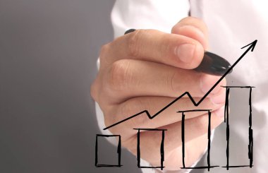 El çizimi grafik göster