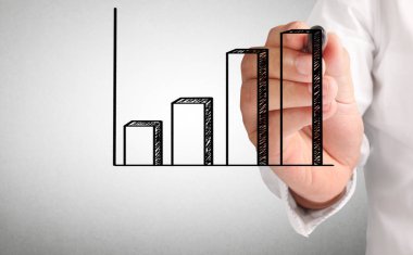 El çizimi grafik göster