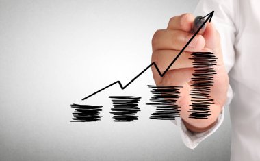 El çizimi grafik göster