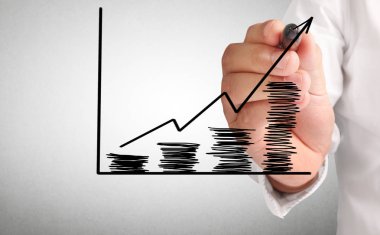 El çizimi grafik göster