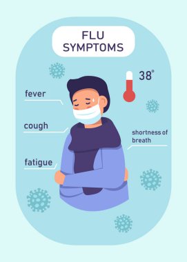 Düz bilgi - Grippe 'in en yaygın belirtileri. Vektör
