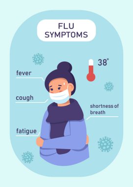 Düz bilgi grafikleri en yaygın grip belirtileridir. Grip Belirtileri Vektör Arkaplanı