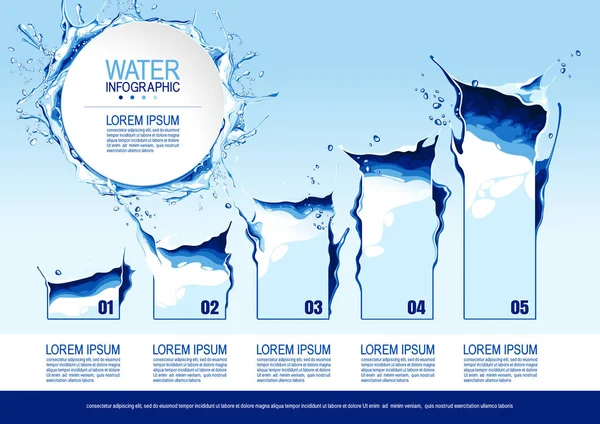 水インフォグラフィックビジネスチャートのデザインテンプレート — ストックベクタ
