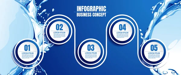 Infographic Business Data Process Chart Design Template Presentation Abstract Timeline — Stock Vector