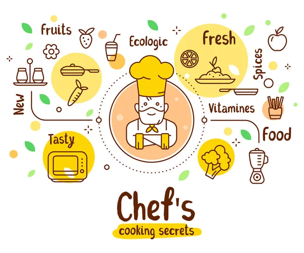 Vector illustration of a man chief cook with food icons. Creativ — Stock Vector