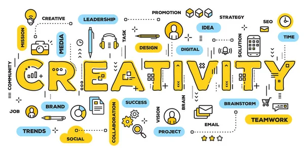 Vektor kreatív illusztrációja kreativitás sárga szó betűk — Stock Vector