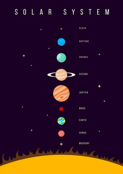 Vektor Kreativ Vertikal Illustration Planeten Solsystemet Svart Bakgrund Med Sol — Stock vektor