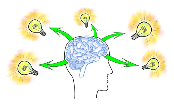 Идеи человеческого мозга концепции на белом фоне — стоковое фото