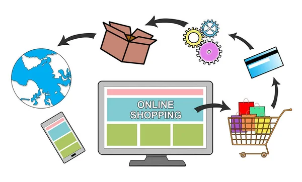 Concetto di shopping online su sfondo bianco — Foto Stock