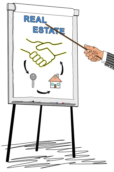 Real estate koncepce na plátno, flipchart — Stock fotografie