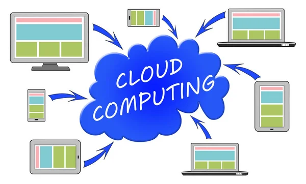 Conceito de computação em nuvem no fundo branco — Fotografia de Stock
