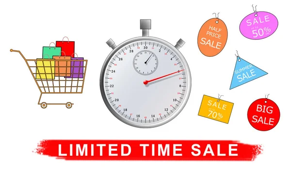 Concept of limited time sale