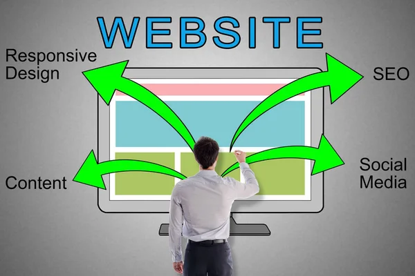 Концепция сайта нарисована бизнесменом — стоковое фото