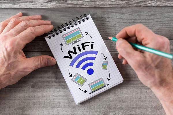 WiFi konsepti üzerine bir not defteri