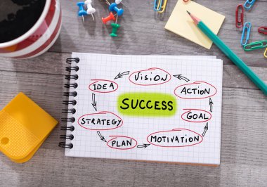 Başarı kavramı üzerinde bir not defteri