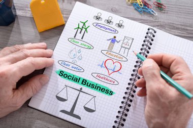 Sosyal iş kavramı üzerinde bir not defteri