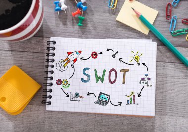 SWOT konsepti üzerine bir not defteri