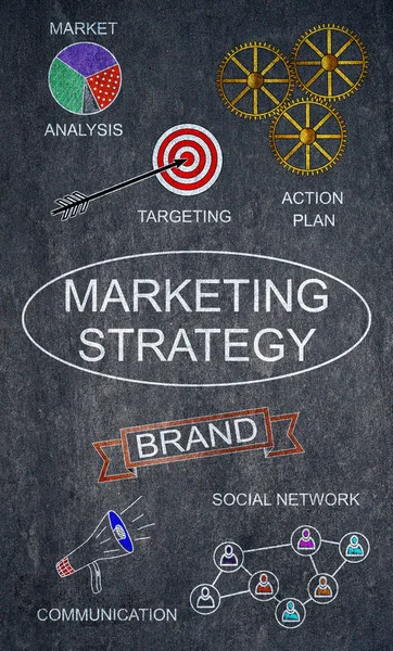 Concepto de estrategia de marketing en pizarra — Foto de Stock