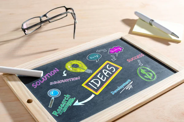 Ideas concept on a blackboard — Stock Photo, Image