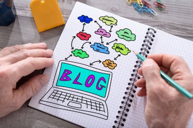 Blog kavramı üzerinde bir not defteri