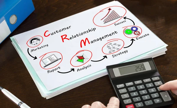 Concept Crm illustré sur un papier — Photo