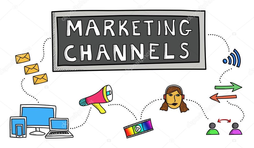 Concept of marketing channels