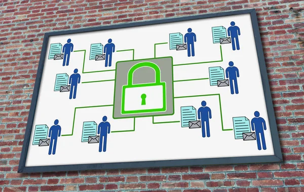 Personal data security concept on a billboard